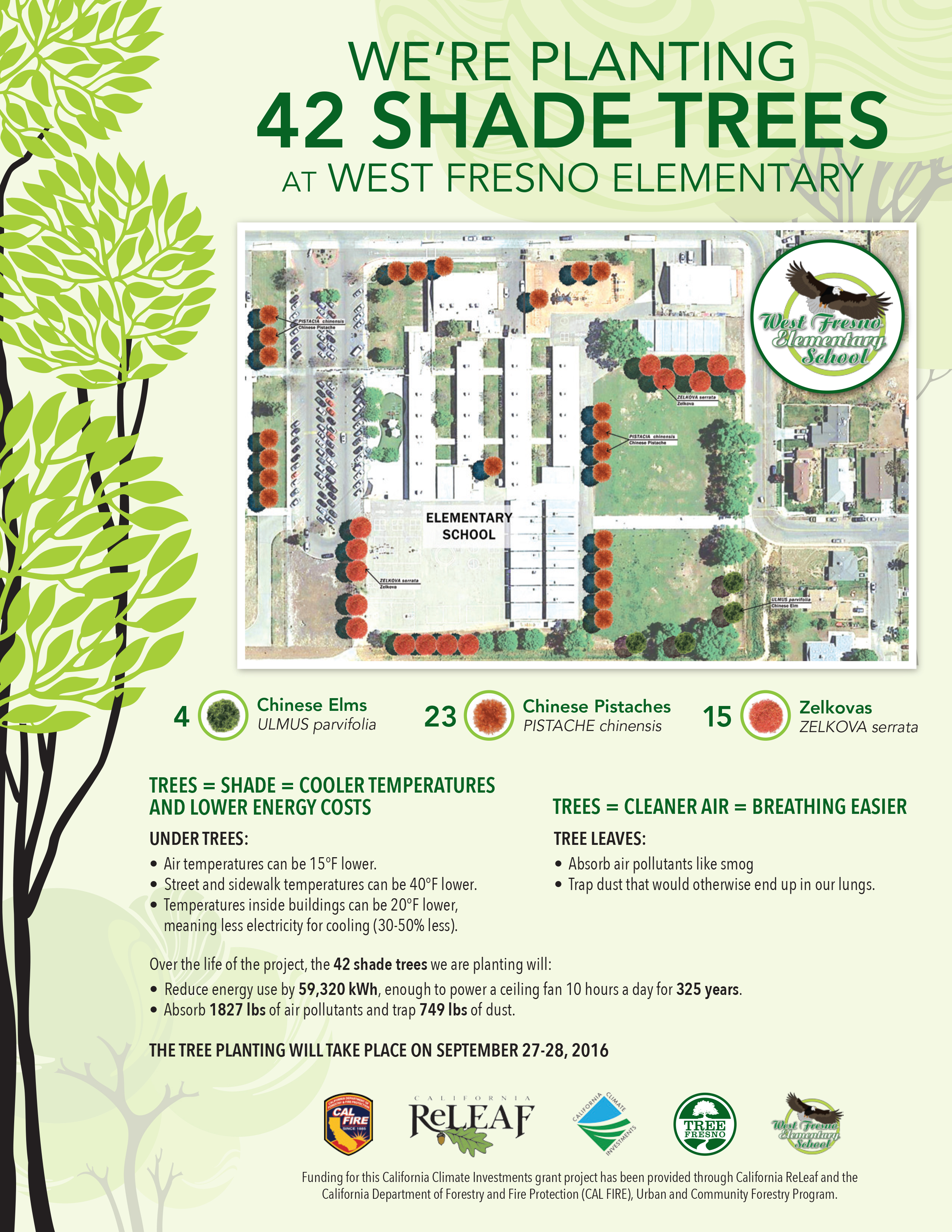 We’re Planting 42 Shade Trees at West Fresno Elementary | WUSD